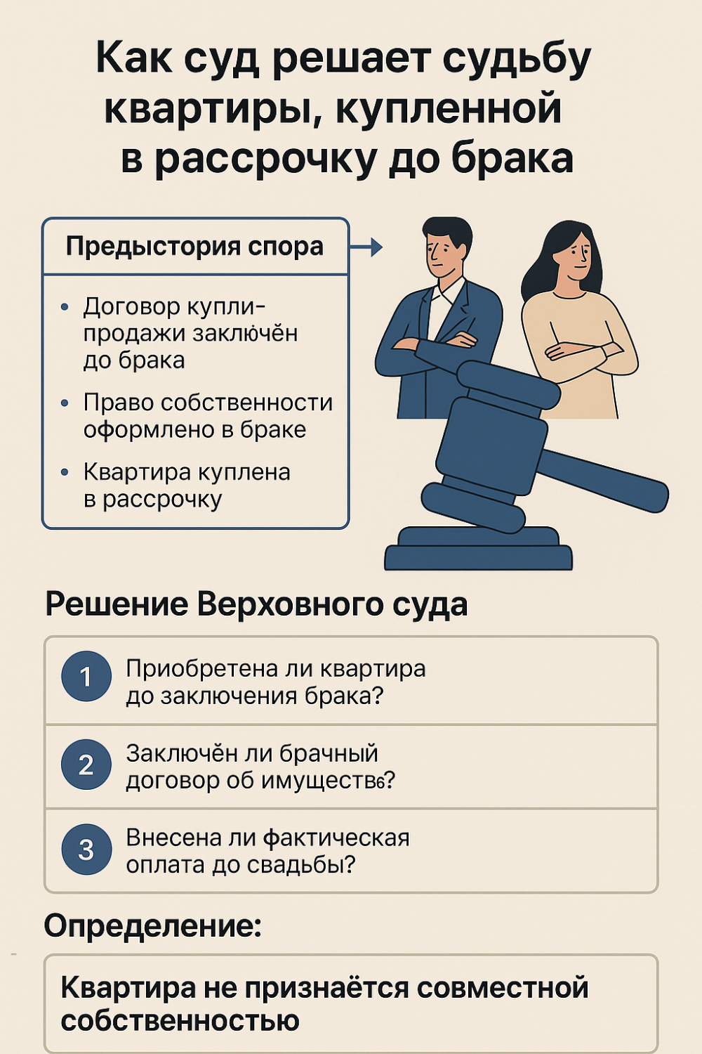 Кому достанется квартира, купленная в рассрочку до брака — позиция Верховного суда Кому достанется квартира, купленная в рассрочку до брака — позиция Верховного суда