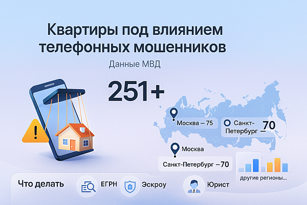 МВД: не менее 251 квартиры похищены телефонными мошенниками — как защитить сделку